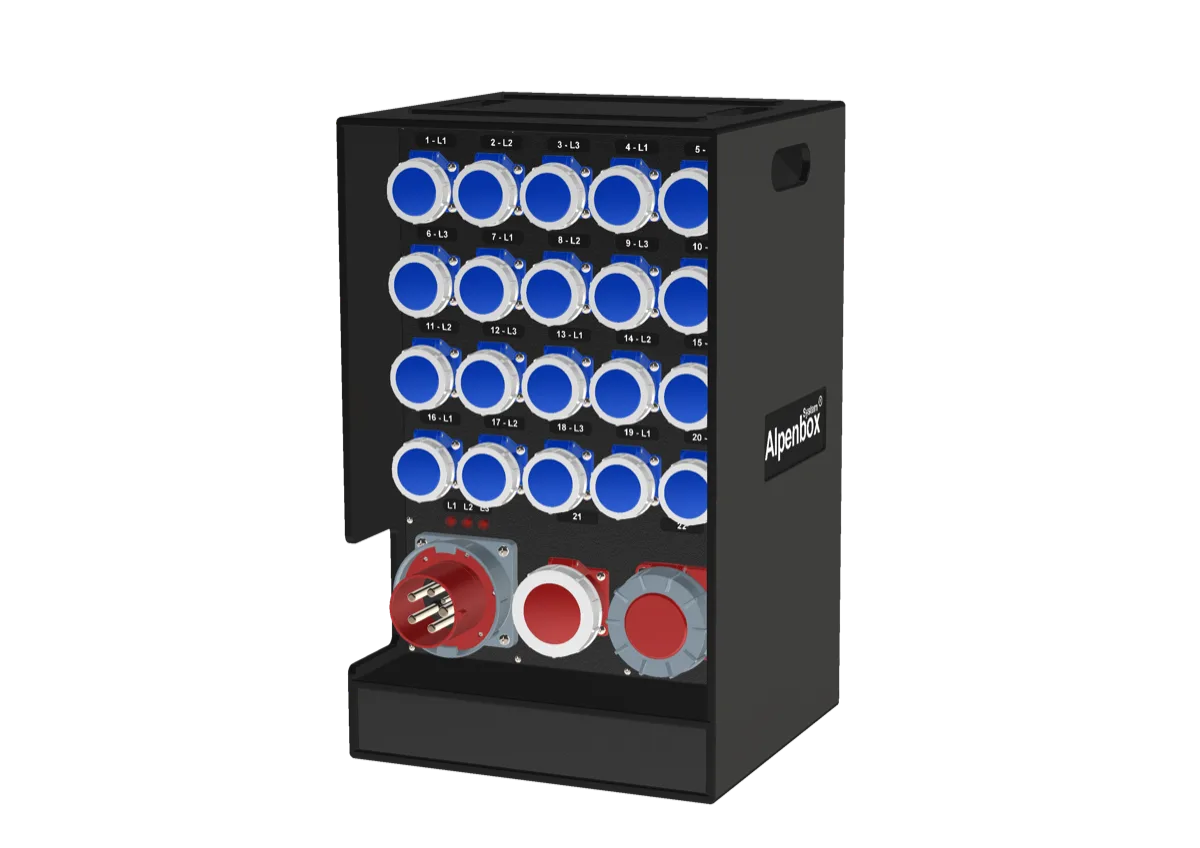 AlpenBox 125А/5p: 63A/5p-1, 32A/5p-1, 16A/3p-20